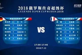 ag体育注册-亚冠精英最新积分榜