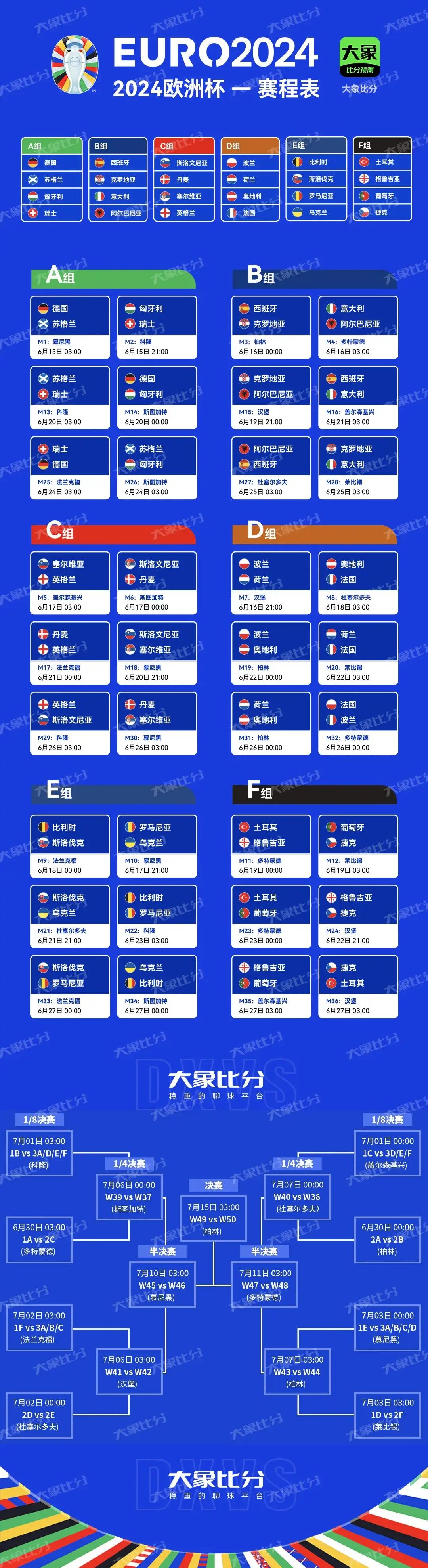 2024法国vs葡萄牙最新消息