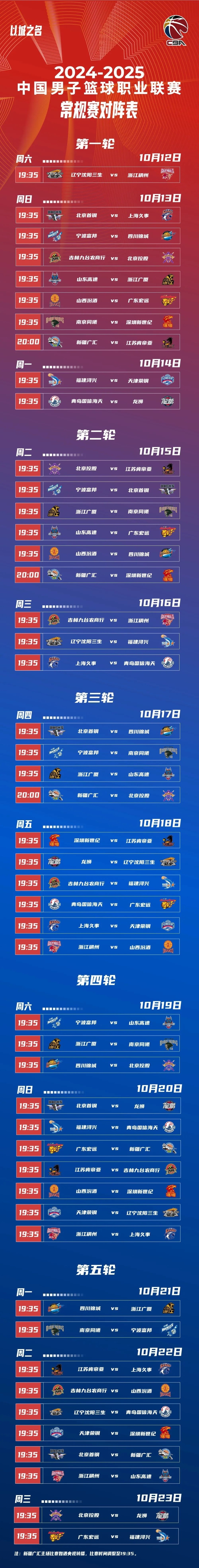 北京首钢迎NBA常规赛关键赛；今晨伤情更新；质疑声仍在；赛程密集仍需轮换