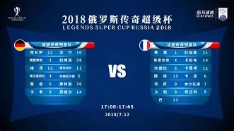 亚冠精英最新积分榜